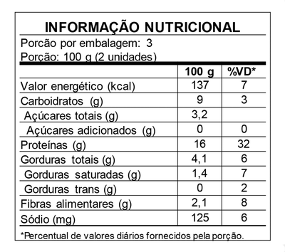 Strogonoff de Frango