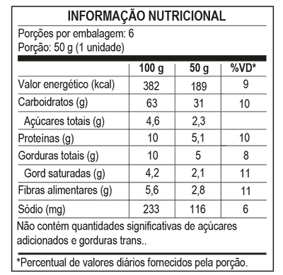 Creme de Milho