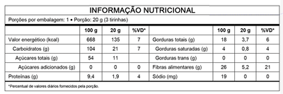 Tirinha de Açaí, Banana e Chia