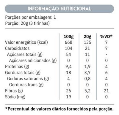 Kit Tirinhas Açaí, Banana e Chia – 3un