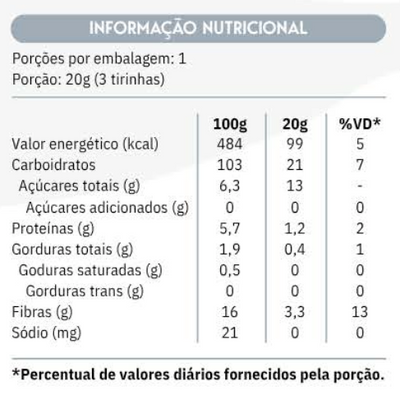 Tirinha de Banana, Manga e Maracujá