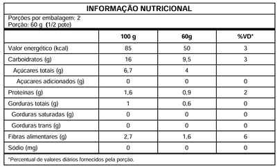 Sorbetinho de Morango com Chia - sem açúcar