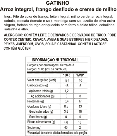 Comidita Gatinho