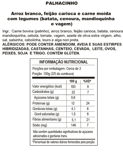 Comidita Palhacinho