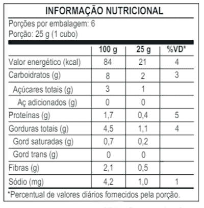 Abóbora Cabotiã Assada
