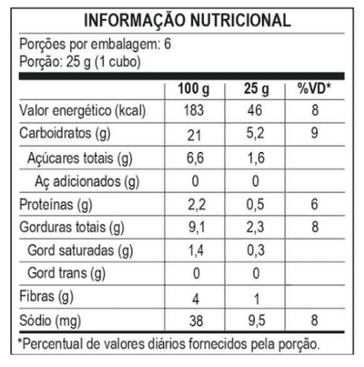 Batata Doce Roxa com Pancs