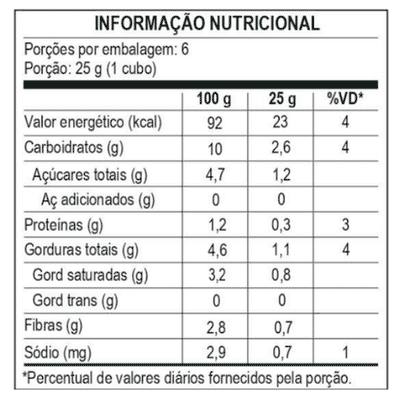 Berinjela com Tomate