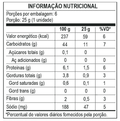 Bisnaguinha de Cacau