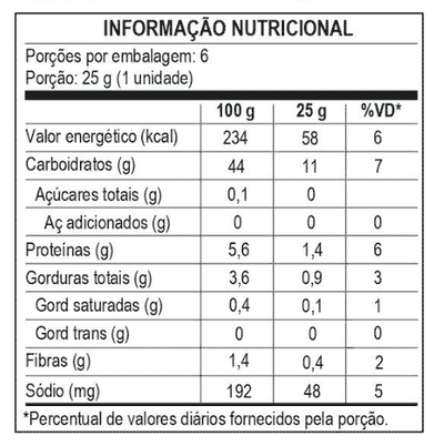 Bisnaguinha de Batata Doce