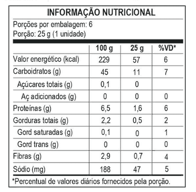 Bisnaguinha Multigrãos