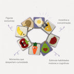 Cards Sensoriais Alimentos