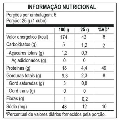 Carne Moída com Legumes