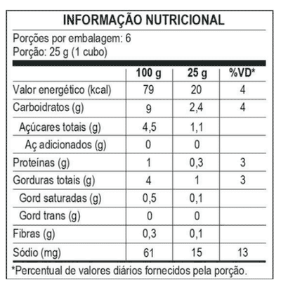 Cenoura Integral
