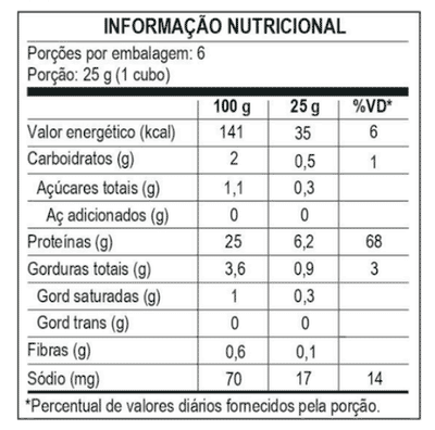 Franguinho Cremoso