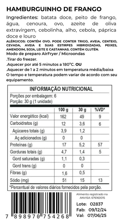 Hamburguinho de Frango com Batata Doce