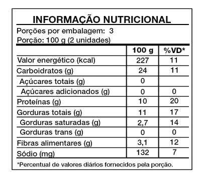 Muffin de Pizza – com sal