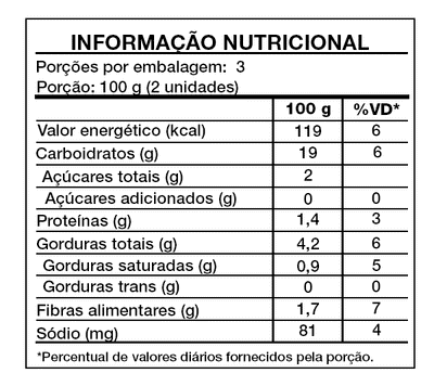 Macarrão com Creme de Abóbora