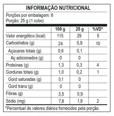 Inhame com Alho Poró