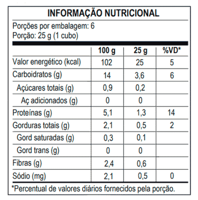 Lentilha Clássica