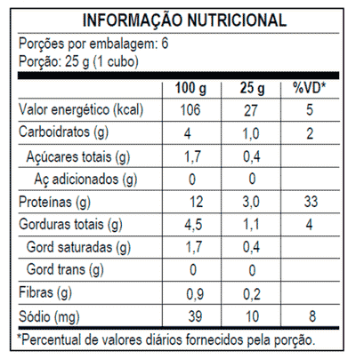 Lombo Suíno Desfiado