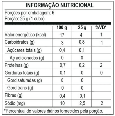 Polenta com Espinafre
