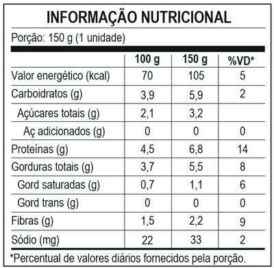 Marmitinha de Frango Caipira com Angu de Milho e Quiabo Assado